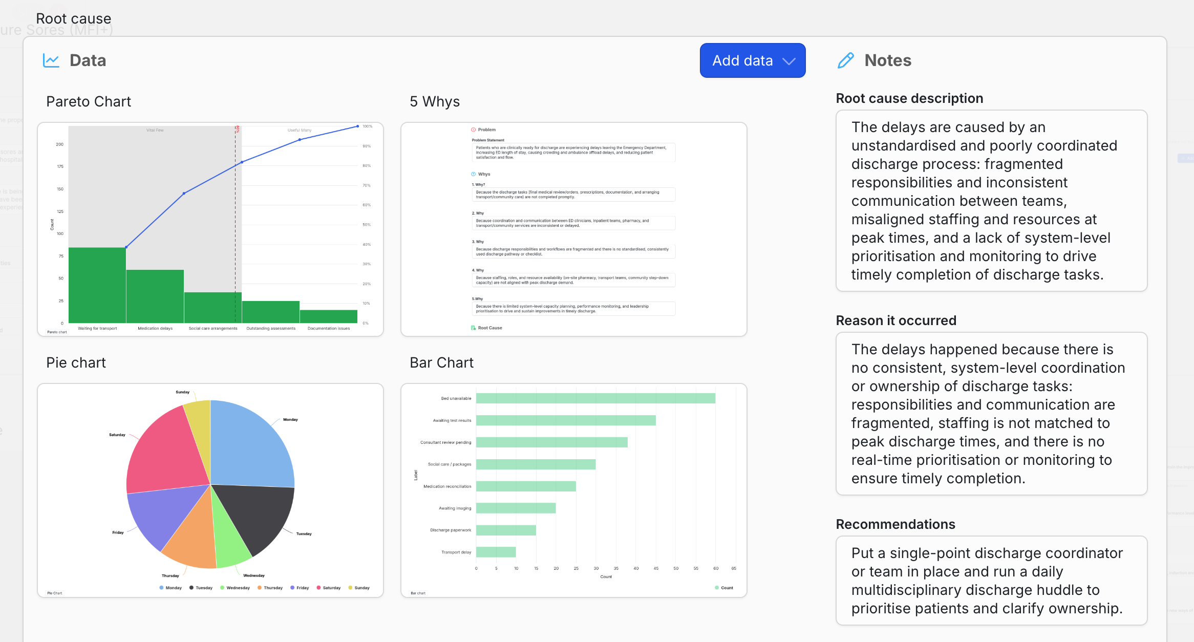 Root Cause Analysis in Simana
