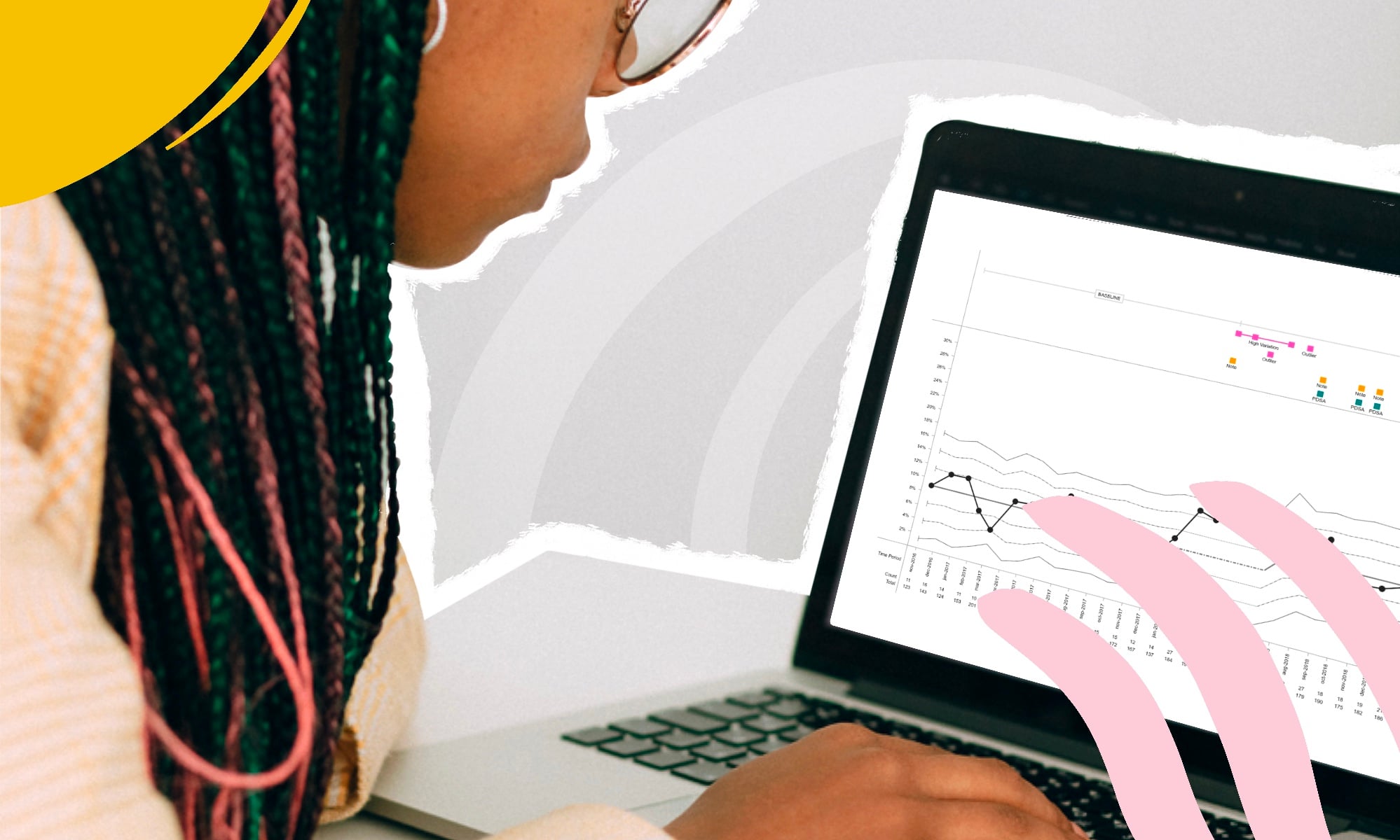 How to create an SPC chart and how technology can help