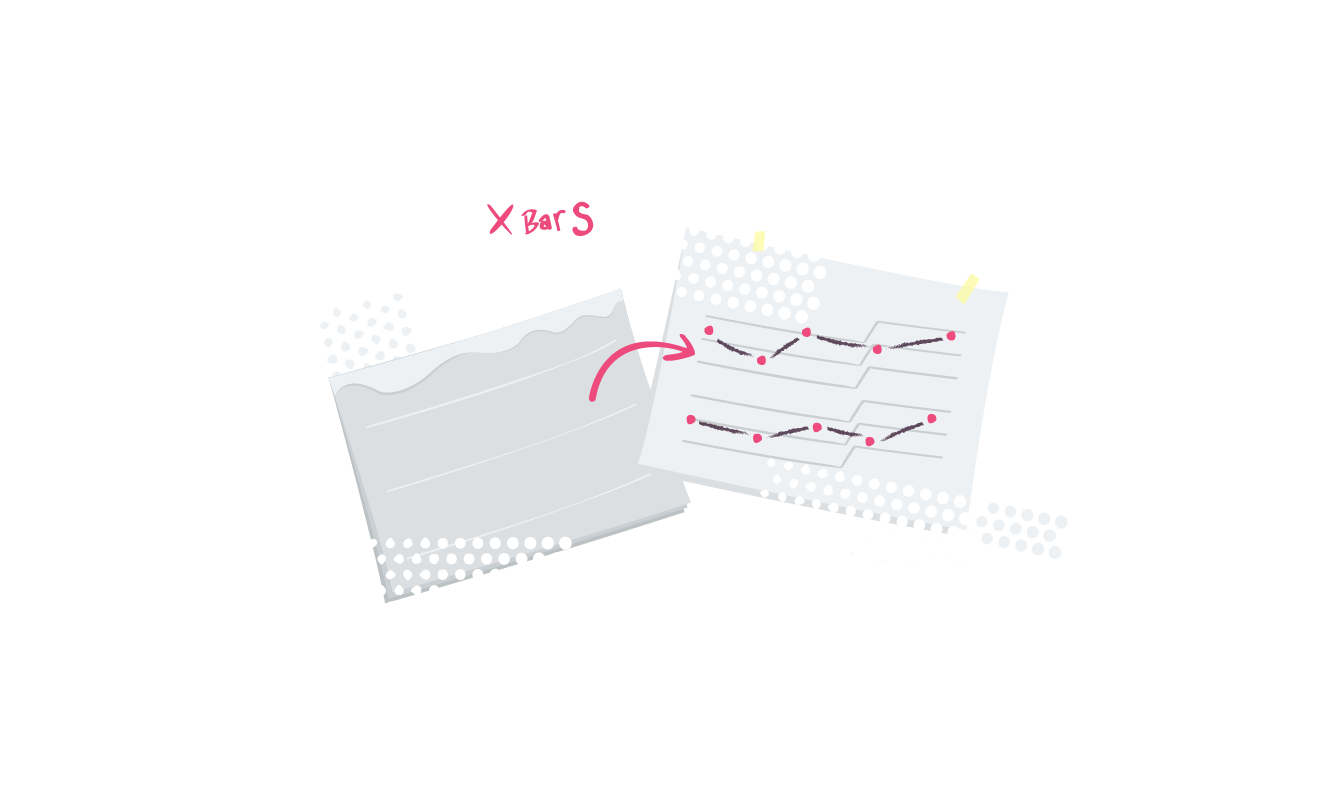 X bar S chart