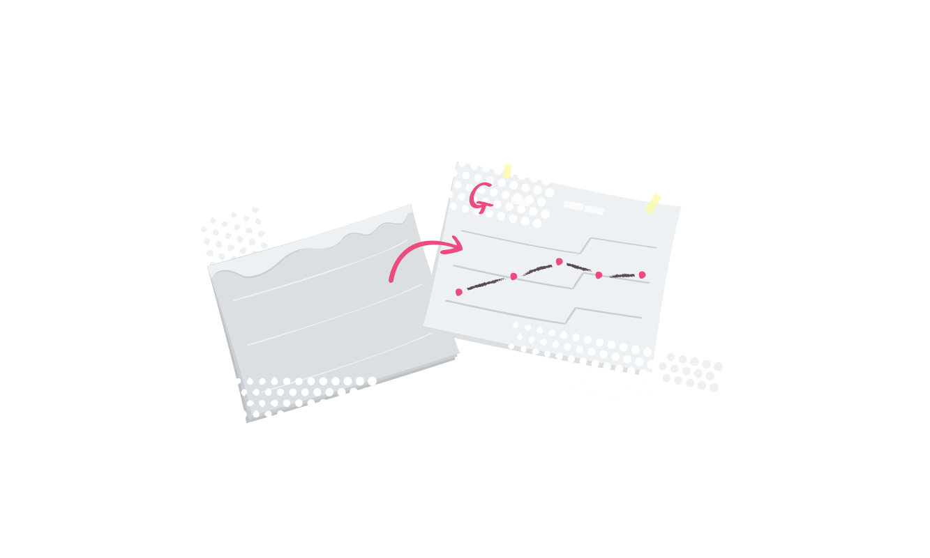 g chart